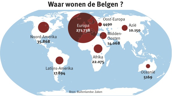 Eén Belg op twintig woont in het buitenland
